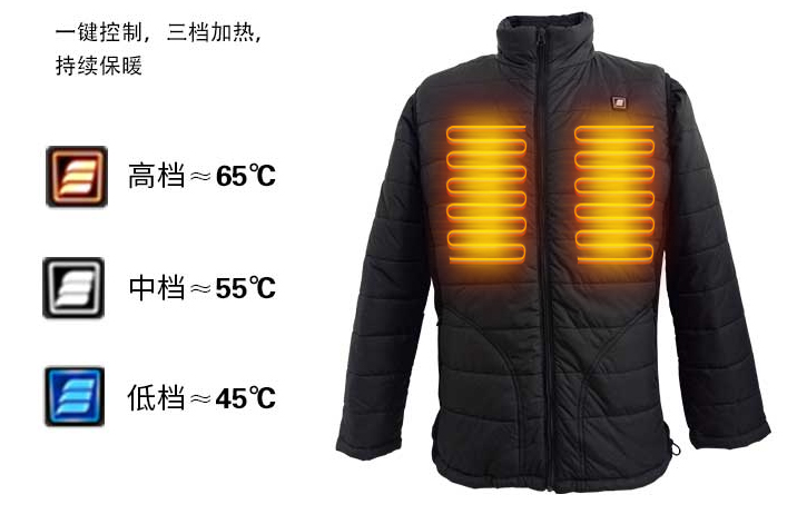 可拆卸发热马甲2.jpg